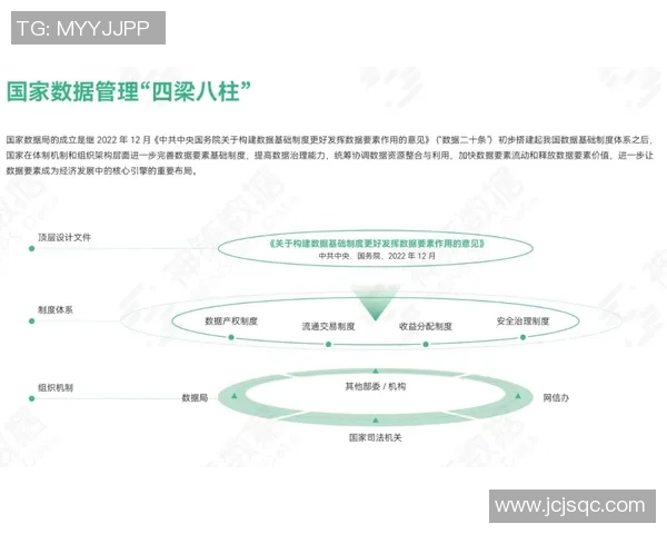 数据分析揭示BLG在战术调整中的灵活性与应变能力表现
