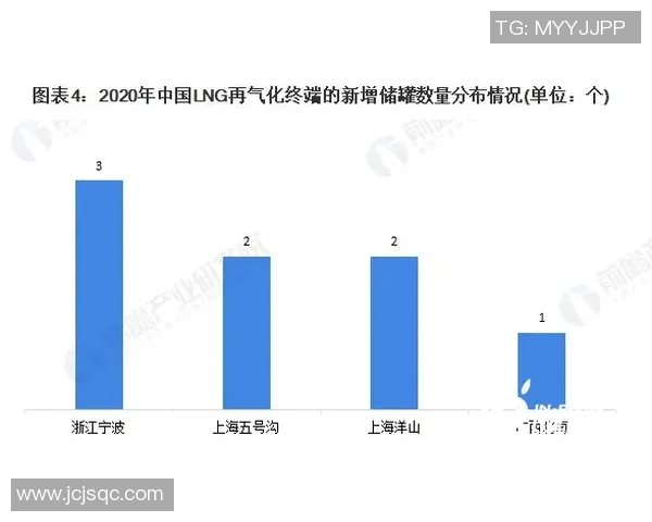 专业分析：LNG战队边路渗透策略的深度解读与应用探讨